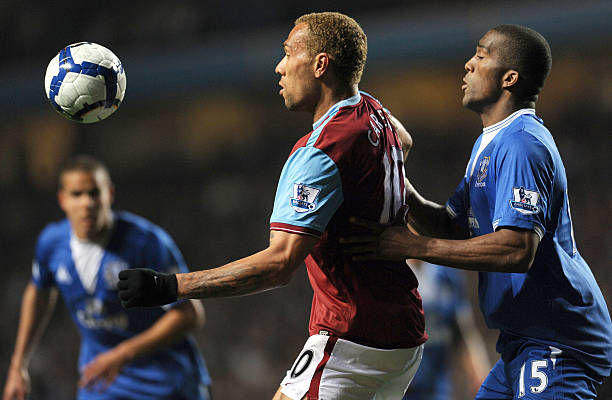 品牌广告的 品牌广告的