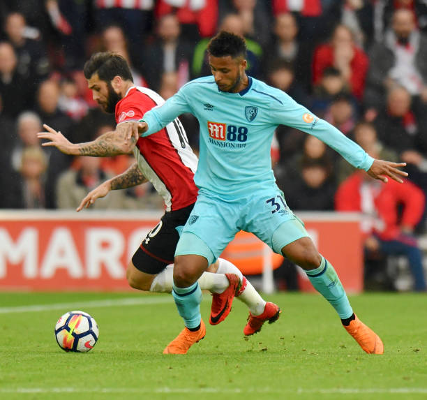 活動的消費 活動的消費